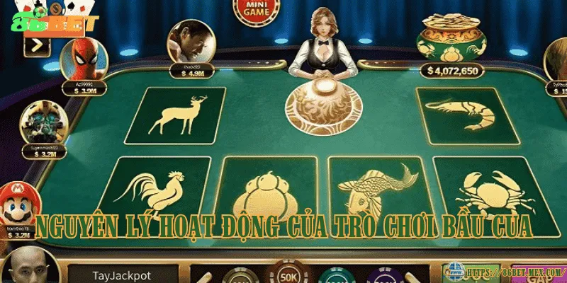 Cách đoán Bầu Cua hiệu quả cho người chơi mới Nguyên lý hoạt động của trò chơi Bầu Cua