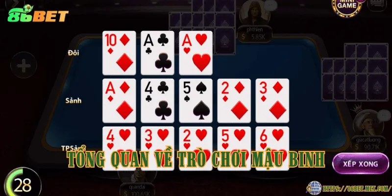 Tổng quan về trò chơi mậu binh